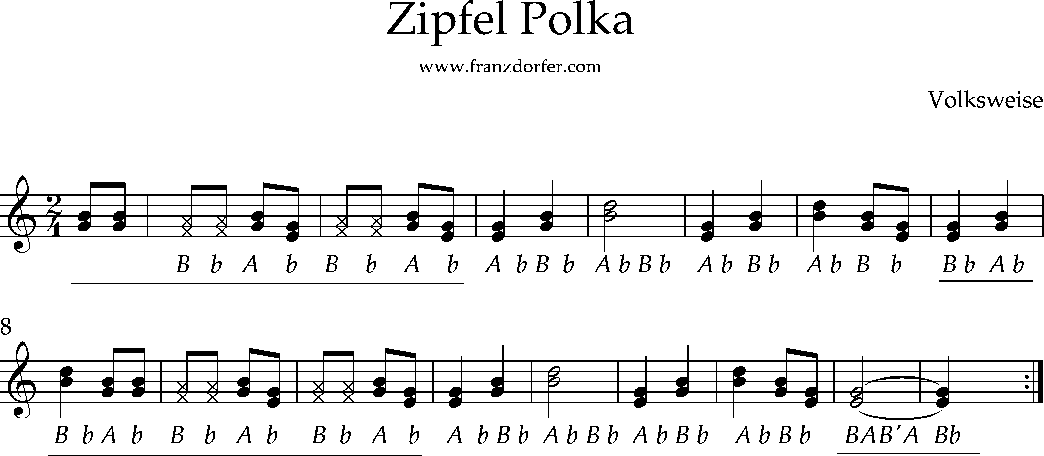 griffschrift, Zipfl eini, zipfl aussu